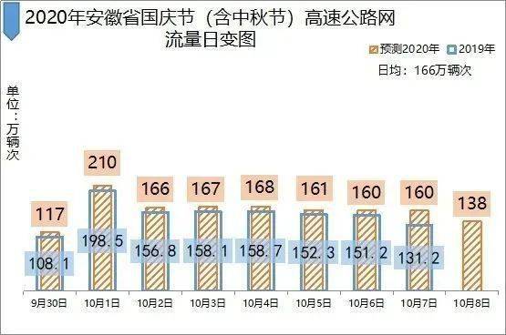 择吉开业与五行命理
