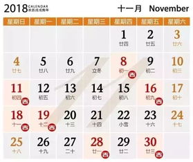 十一月吉日研判：规避不利因素并寻求最佳解决方案