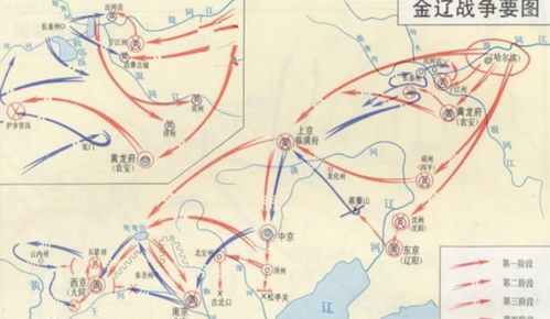 一、 女真实族的起源及其建国过程