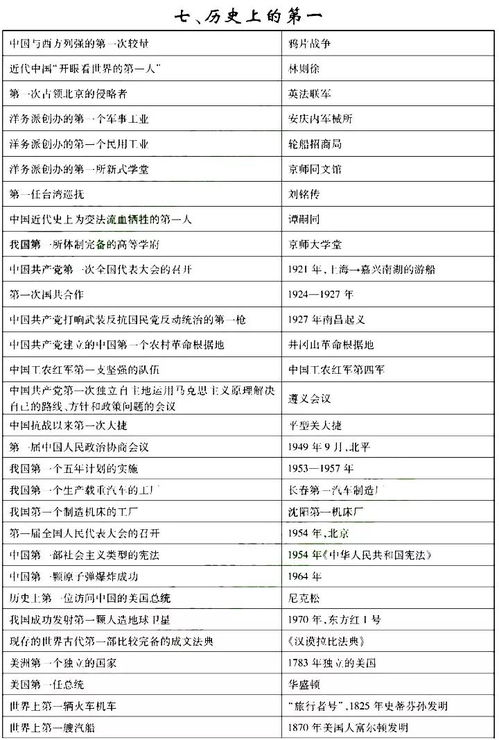 那些年我们踩过的起名雷区