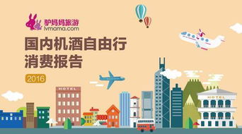 激励你的荷包打开大门