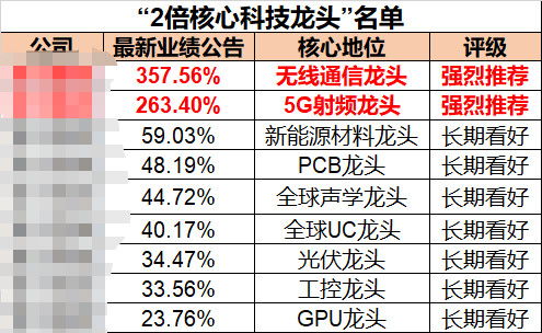 1.2 避凶趋吉：化解不利环境的影响