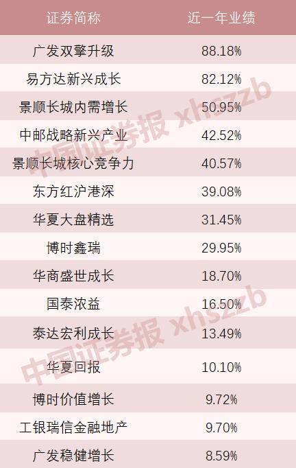 1. 事业发展与财富积累