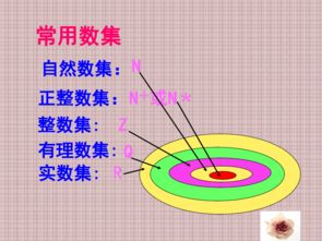 1.1 时空一致性的含义及适用范围
