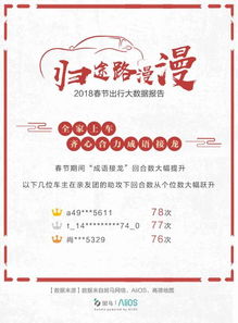 多维度影响因素分析