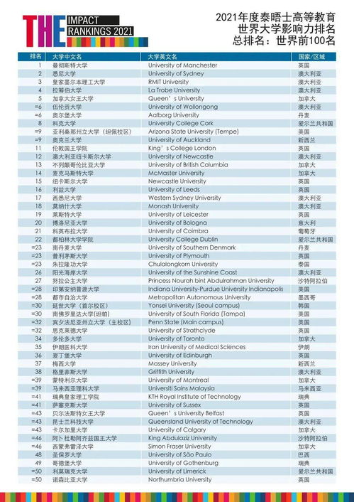 4. 最主要较大师简介与特色解析