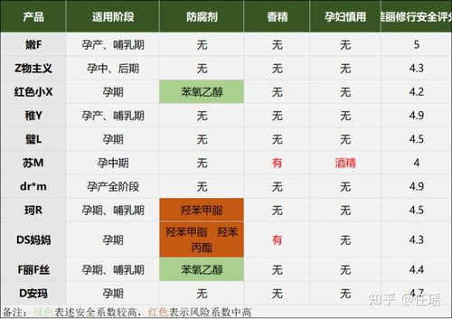 三、  黄历宜忌解析：基于“煞南”与“生子”的辩证关系
