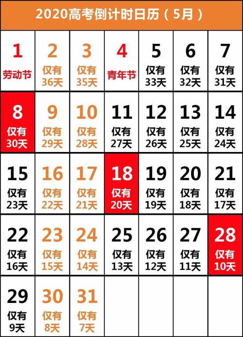 （一） 季节更替中的能量场域转换