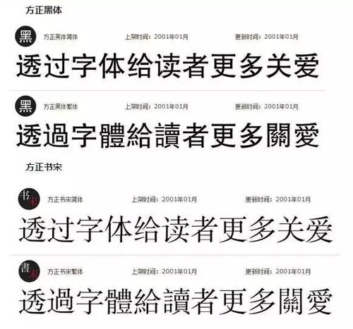 一、  浮生若萍：怀念与释然