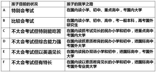 三、  化解之道：风水布局与心理重构的双重路径