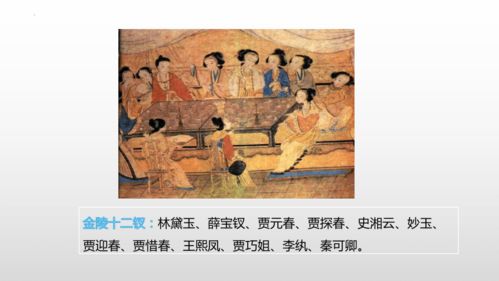 二、 清代文学艺术创作成就——更多元融合、承前启后