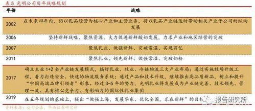 1.1 声音频率与杏仁核的原始恐慌反应