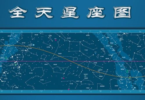 惯与星座与字义的一些补充
