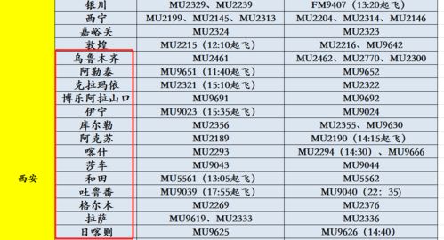 E．三合局适用人群提示