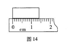 运用253厘米风水尺进行风水的具体步骤