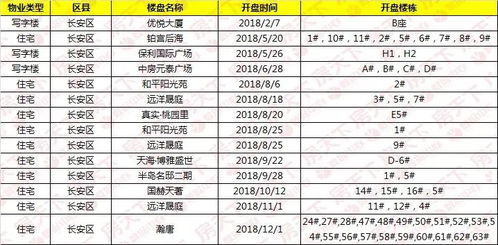 2026年腊月安神灵吉日和除灵吉日具体是哪一天？