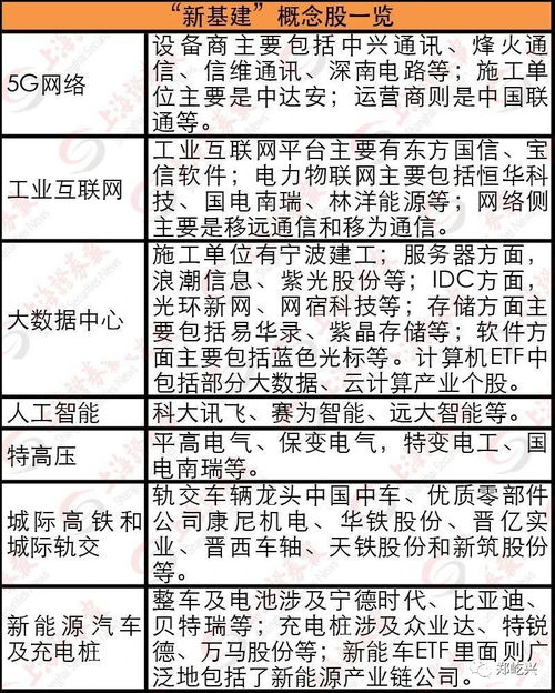六、 生辰对应表（部分）及其对谢土时间选择的影响