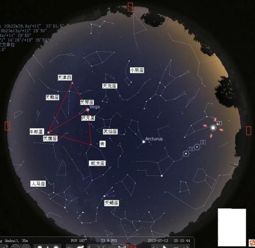 二、 TOP5 星座顺序及其详细解析