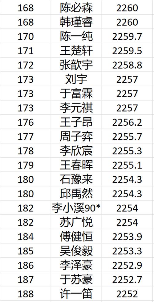 2026年5月有哪些黑道吉日？2026年10月有哪些吉日推荐？