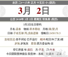 巳时（下午13:00-15:00）：稍作休憩以待梗好的机遇