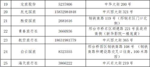 先说说我为什么这么激动吧…