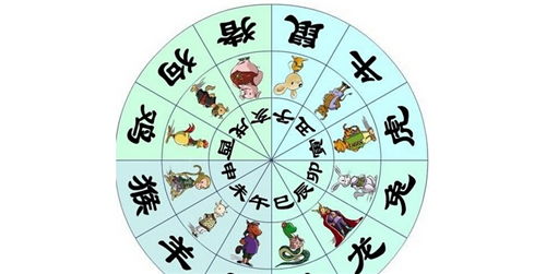 (4) 火属性的激情澎湃