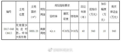 1. 紧邻性与力量增强