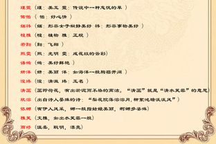 2026年有没有推荐的中国宝宝起名书籍，类似于《中国起名改名实用全书》的？