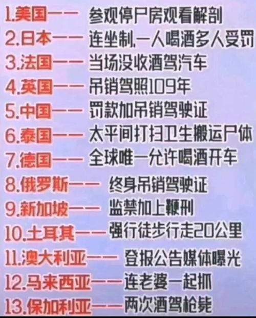 2. 正规职业化称谓的现代化转型