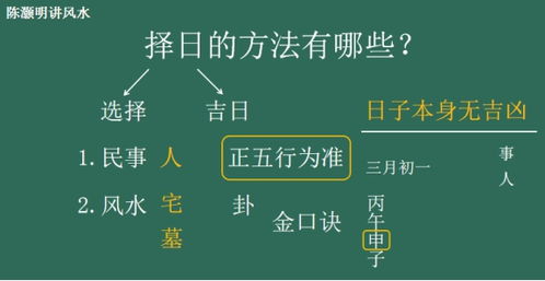 1.3 阐述段落（四课概念）