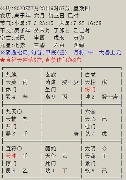 三、实证案例解析——伏吟局及其衍生影响