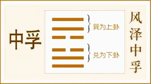 2. 风的象征意义