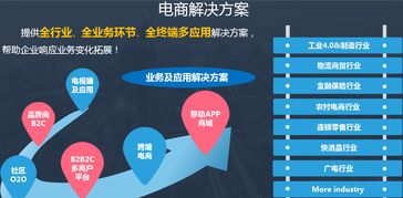 1. 保险代理公司