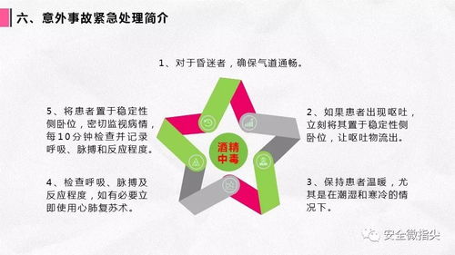 预测准确性与调理化解方法评估