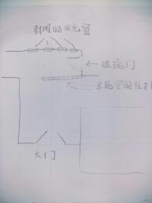 ：风水之眼与纳气口——窗户的基石