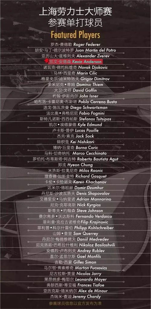 上海大师赛门票: 选座位与现场氛围的终极指南