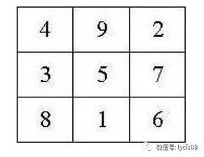 宇宙本体论的哲学基石辨析