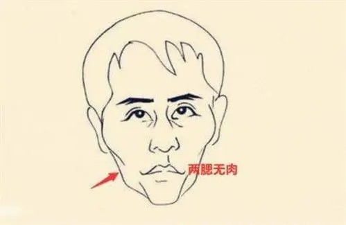 震惊！这几种长相的人注定要发大财？！99%的人都不知道！