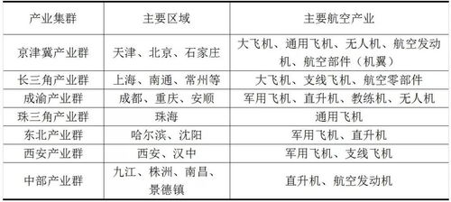 ：环境场域与学业成就的深层关联