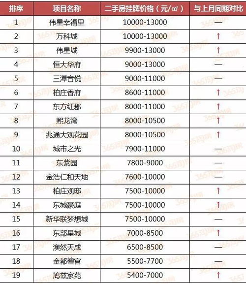 一、  2025年金秋十月的宏观天时与五行气象分析