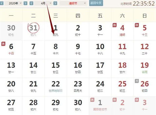 1988年属龙男性四月运势如何，吉凶如何分析？