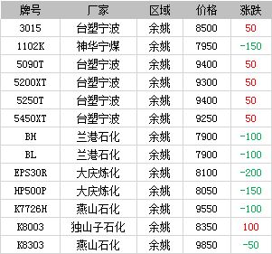 2026年9月哪天修坟最吉利，2026年2月改选修坟吉日是哪天？