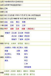 ２．身主管理（后天物品层面）——生年支星座列示（身体/行动驱动）