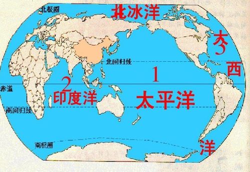 印度洋：东亚至非洲的炎热带核心