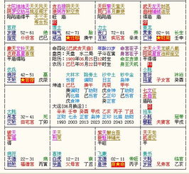 三、 情感关系中的矛盾与价值取向