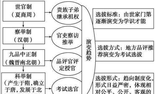 实践建议——将寅时优势转化为生活质量提升策略