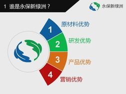 二、 融入吉祥或雅致之特殊字符