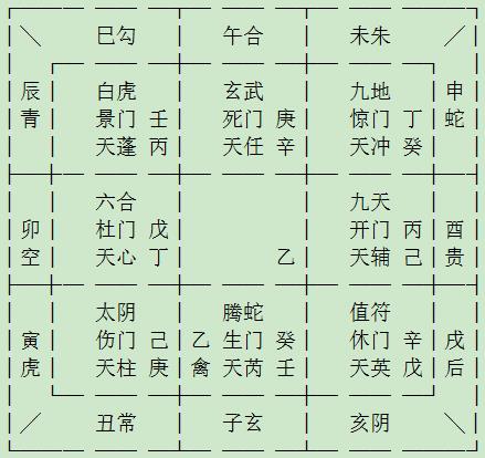 1.2 娱乐活动明星案例——安唯绫