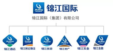 旅行公司起名改名的艺术创作：怎样打造有格局较大气的品牌名称