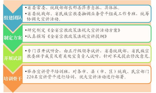 二、  印星的力量：通关之神与学术成就